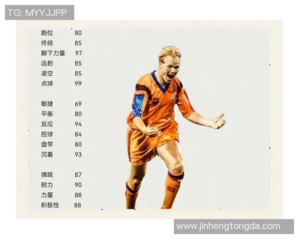 足球巨星与智能手机：探秘球场外的科技生活与社交互动